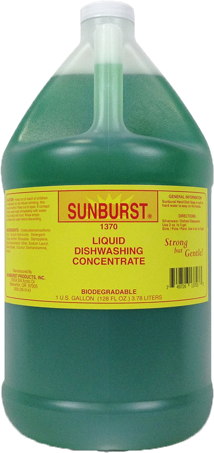 Dishwashing